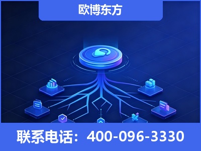 浦口-全链豆包优化
