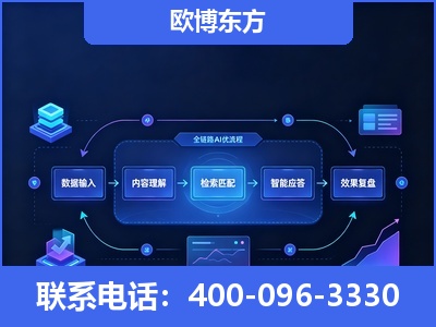 浦口-专业deepseek优化